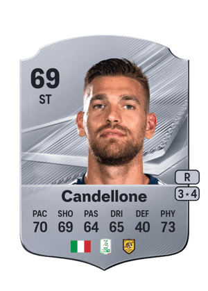 Candellone - 69 - Rare