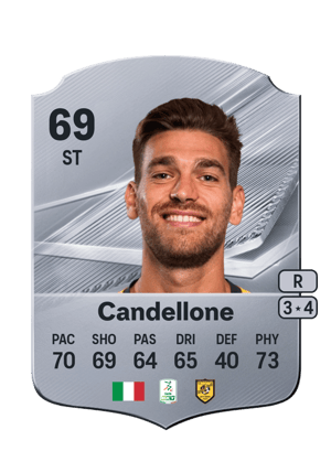 Candellone - 69 - Rare