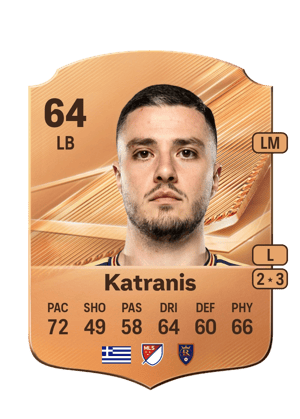 Katranis - 64 - Rare