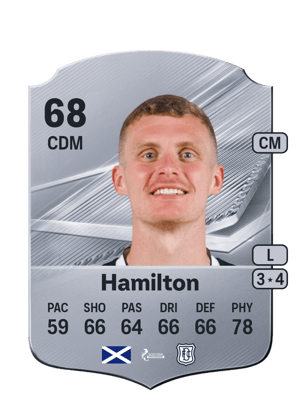 Hamilton - 68 - Rare