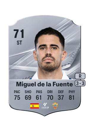 Miguel de la Fuente - 71 - Rare