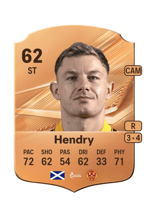 Hendry - 62 - Rare
