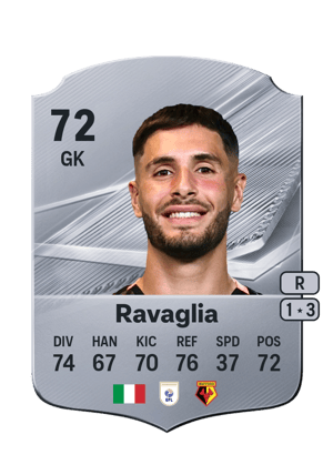 Ravaglia - 72 - Rare