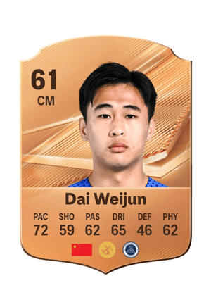 Dai Weijun - 61 - Rare