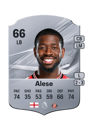 Alese - 66 - Rare