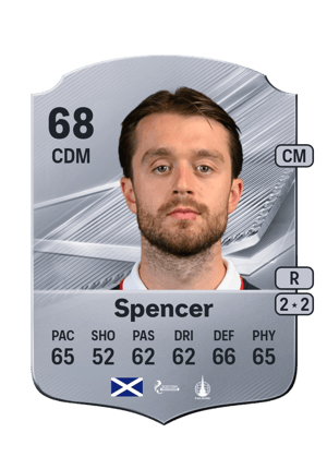 Spencer - 68 - Rare