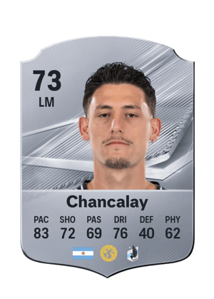Chancalay - 73 - Rare