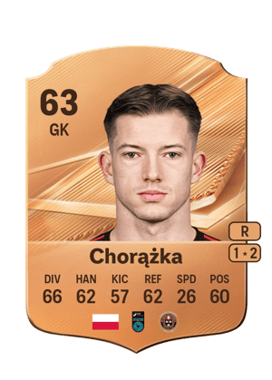 Chorążka - 63 - Rare