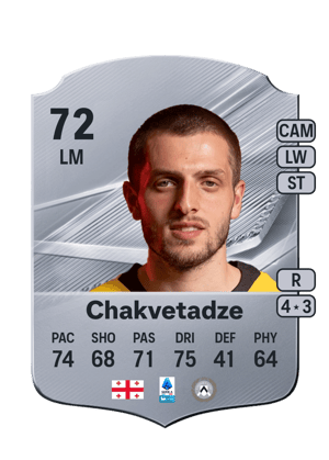 Chakvetadze - 72 - Rare
