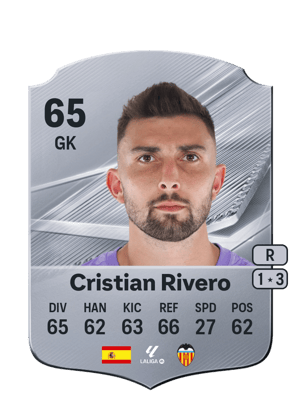 Cristian Rivero - 65 - Rare