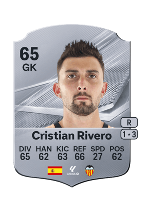 Cristian Rivero - 65 - Rare