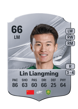 Lin Liangming - 66 - Rare