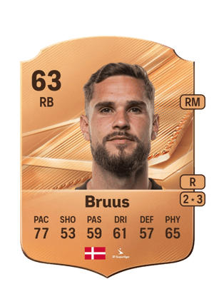 Bruus - 63 - Rare