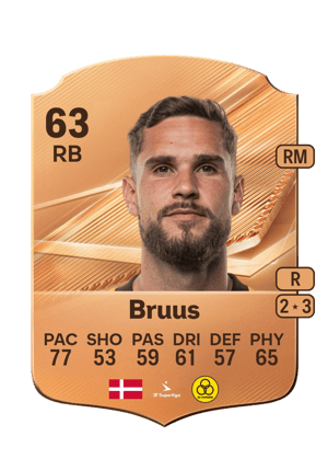 Bruus - 63 - Rare