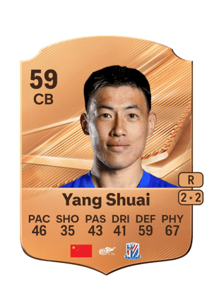 Yang Shuai FC 27 card