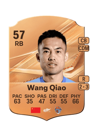 Wang Qiao - 57 - Rare