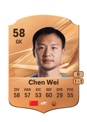 Chen Wei - 58 - Rare