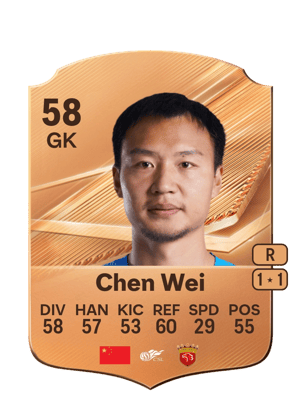 Chen Wei - 58 - Rare