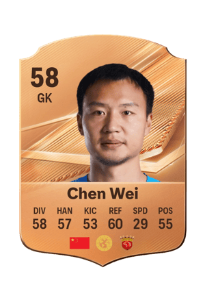 Chen Wei - 58 - Rare