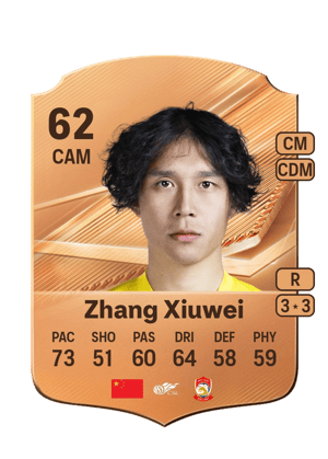 Zhang Xiuwei - 62 - Rare