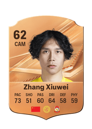 Zhang Xiuwei - 62 - Rare