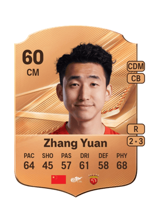 Zhang Yuan - 60 - Rare