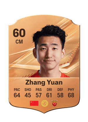 Zhang Yuan - 60 - Rare