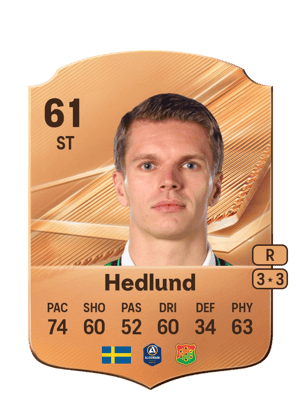 Hedlund - 61 - Rare