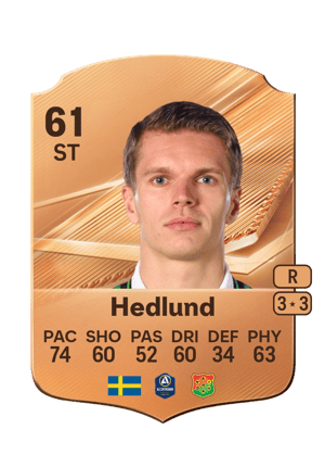 Hedlund - 61 - Rare