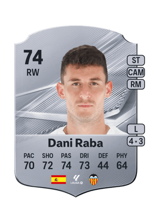 Dani Raba - 74 - Rare