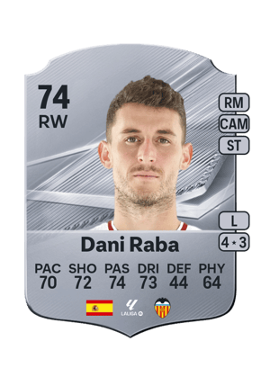 Dani Raba - 74 - Rare