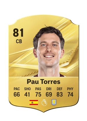 Pau Torres - 81 - Rare