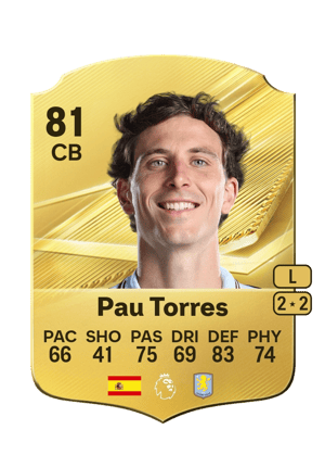 Pau Torres FC 27 card