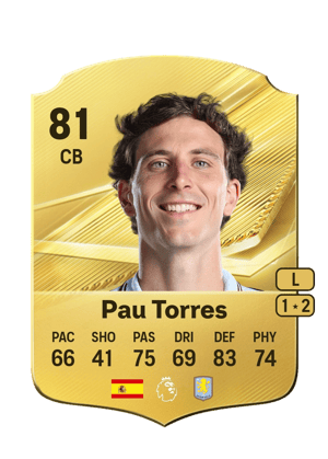 Pau Torres - 81 - Rare
