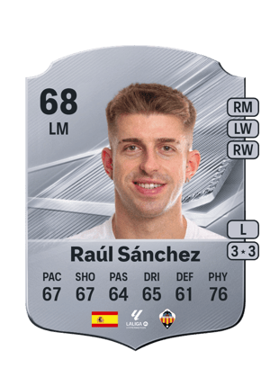 Raúl Sánchez - 68 - Rare