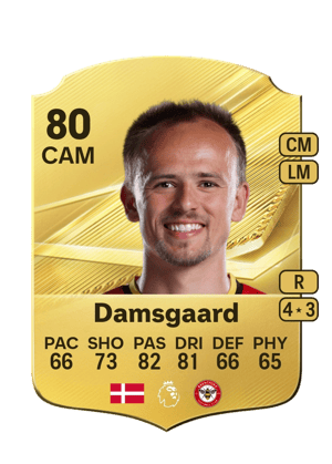 Mikkel Damsgaard-Karte aus FC 27