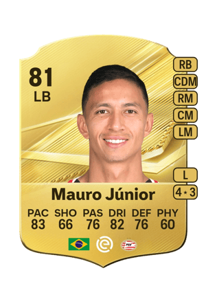 Mauro Júnior - 81 - Rare