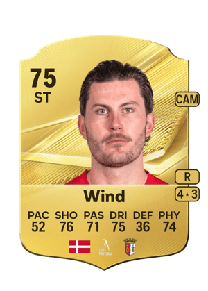 Carta de Jonas Wind en FC 27