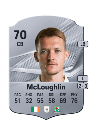 McLoughlin - 70 - Rare