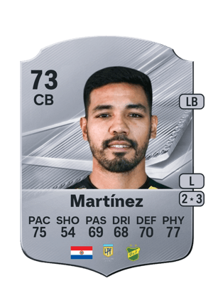 David Martínez FC 27 card