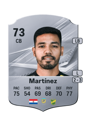 Martínez - 73 - Rare