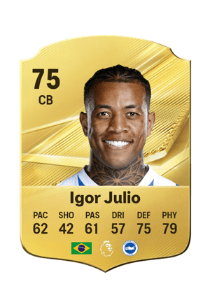 Igor Julio - 75 - Rare