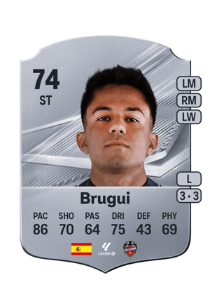 Brugui - 74 - Rare
