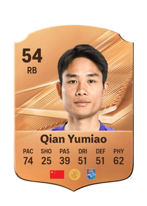 Qian Yumiao - 54 - Rare