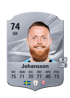 Johansson - 74 - Rare