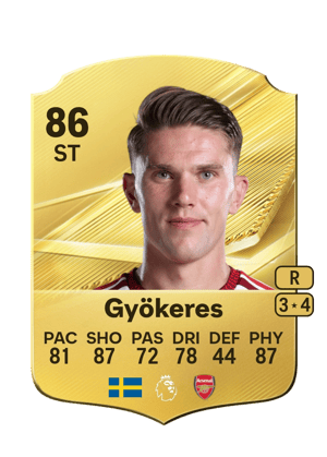 Viktor Gyökeres FC 27 card
