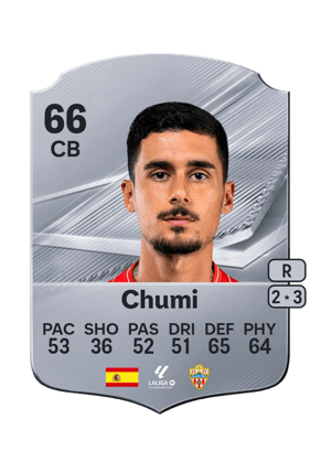 Chumi - 66 - Rare