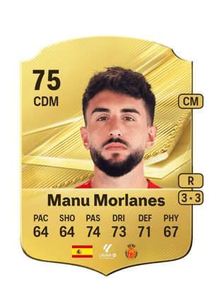 Manu Morlanes - 75 - Rare
