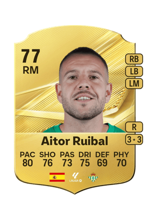 Aitor Ruibal - 77 - Rare
