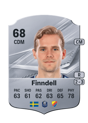Finndell - 68 - Rare